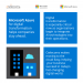 Ctelecoms-Azure-blog-KSA