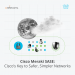 Ctelecoms-Cisco-SASE-KSA-Blog