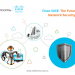 cisco-sase-network-security-ctelecoms-ksa