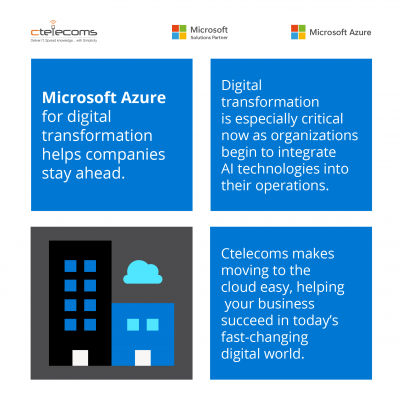 Ctelecoms-Azure-blog-KSA