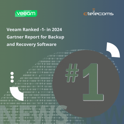 Ctelecoms-Veeambackup-KSA