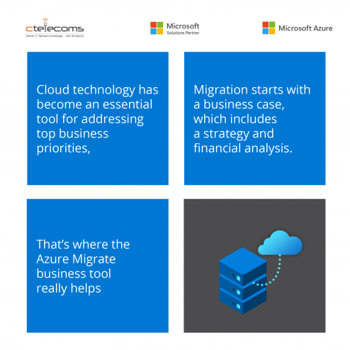 Ctelecoms-Azure-blog2-KSA