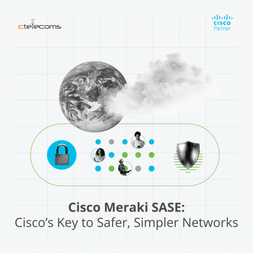 Ctelecoms-Cisco-SASE-KSA-Blog