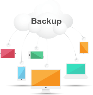 Cloud backup